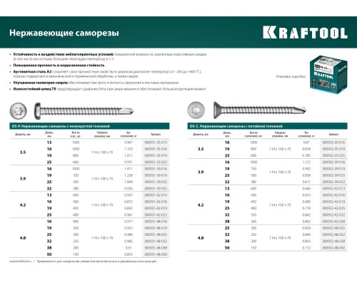 KRAFTOOL DS-C, 32 х 4.8 мм, А2, сверло, потайная головка, ТХ25, 250 шт, саморез нержавеющий (300932-48-032)