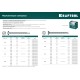 KRAFTOOL DS-C, 32 х 4.8 мм, А2, сверло, потайная головка, ТХ25, 250 шт, саморез нержавеющий (300932-48-032)