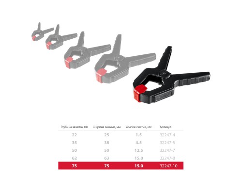 ЗУБР МЗ-100, 100 х 75 мм, пружинный зажим (32247-10)
