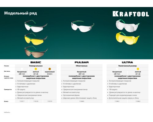 KRAFTOOL ULTRA, открытого типа, прозрачные, линза увеличенного размера устойчивая к царапинам и запотеванию, защитные очки (110461)