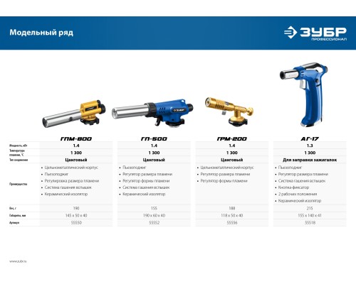 ЗУБР ГПМ-800, 1300°C, цельнометаллическая, газовая горелка с пьезоподжигом на баллон с цанговым соединением, Профессионал (55550)
