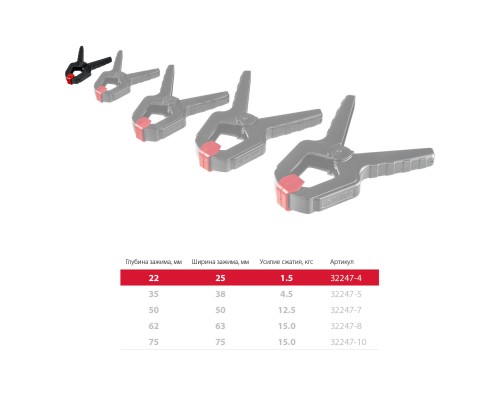 ЗУБР МЗ-40, 38 х 38 мм, пружинный зажим (32247-4)