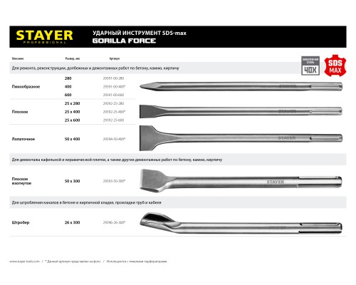 STAYER Gorilla Force, 50 x 400 мм, SDS-max, лопаточное зубило, Professional (29394-50-400)