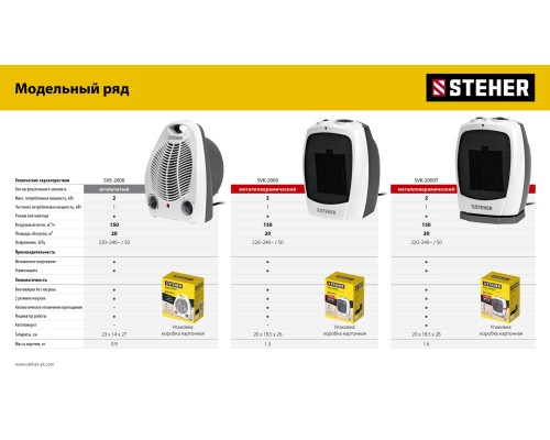 STEHER 2 кВт, тепловентилятор (SVE-2000)