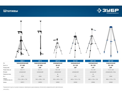 ЗУБР ШШ-4, элевационная распорная наборная штанга-штатив с треногой (34972)