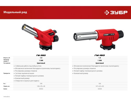 ЗУБР ГМ-350, 1300°C, газовая горелка с пьезоподжигом на баллон с цанговым соединением (55553)