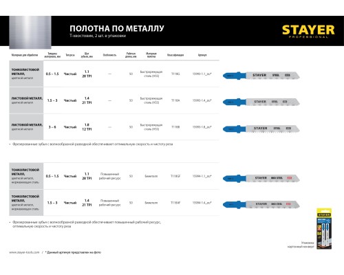 STAYER T118B, 2 шт, 50 мм / 2 мм (12TPI), T-хвост., HSS сталь, по металлу толщиной 2-6 мм, полотна для лобзика, Professional (15993-1.8)