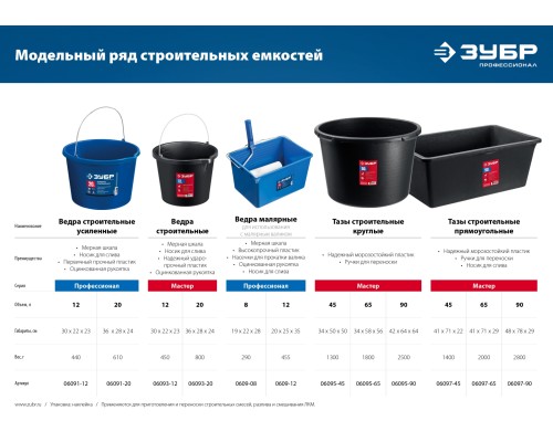 ЗУБР 12 л, высокопрочное, малярное пластиковое ведро, Профессионал (0609-12)