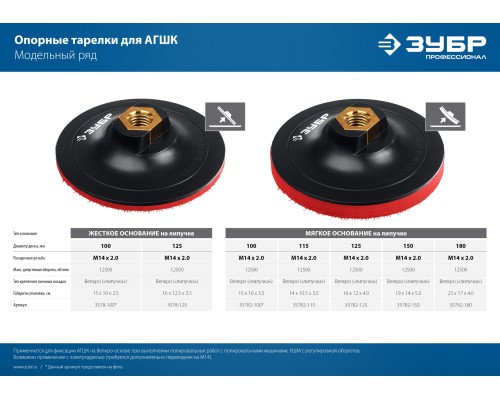 ЗУБР М14, d 125 мм, пластиковая, опорная тарелка на липучке для УШМ под АГШК, Профессионал (3578-125)