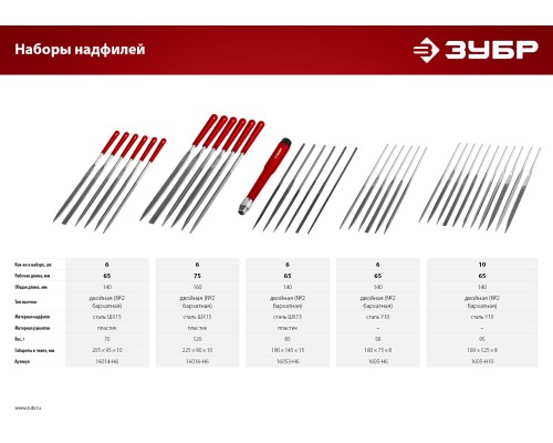 ЗУБР 6 шт, 140 мм, набор надфилей в чехле (1605-H6)