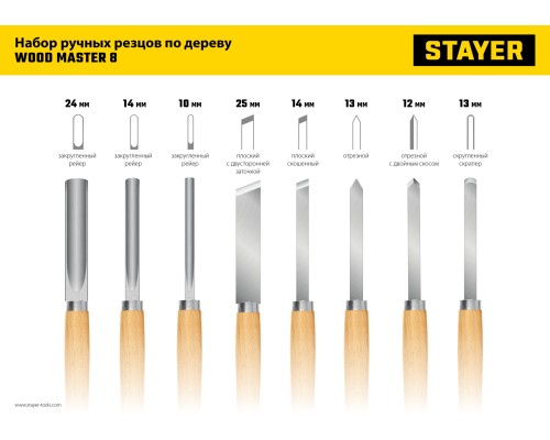 STAYER Wood Master, 8 предм., набор ручных резцов по дереву, Professional (1836)