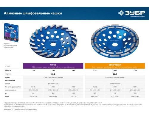 ЗУБР Турбо, d 230 мм, сегментная алмазная шлифовальная чашка, Профессионал (33370-230)