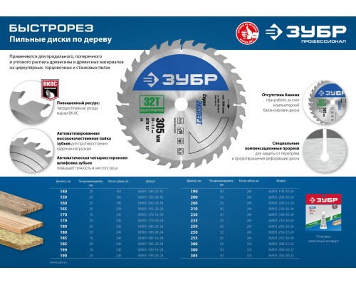 ЗУБР Быстрорез, 200 x 32 мм, 24Т, пильный диск по дереву, Профессионал (36901-200-32-24)