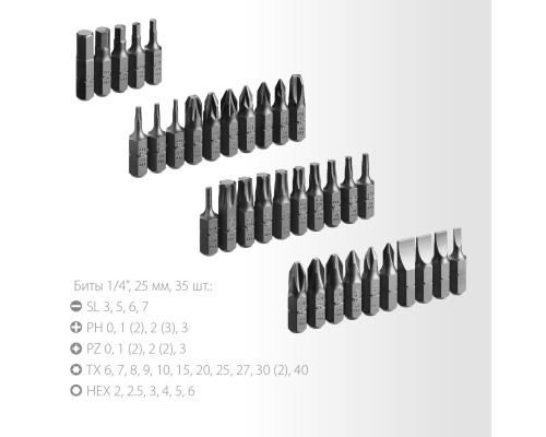 ЗУБР Компакт-37, 37 предм., реверсивная отвертка с насадками, Профессионал (25164-H37)