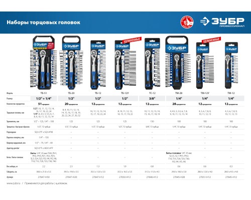 ЗУБР ТБ-12У, 12 предм., (1/2″), набор торцовых головок, Профессионал (27650-H12)