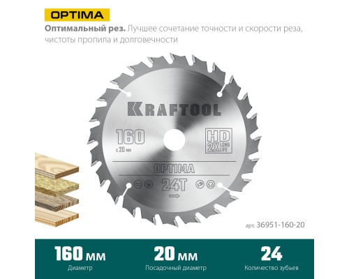 KRAFTOOL Optima, 160 х 20 мм, 24Т, пильный диск по дереву (36951-160-20)