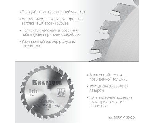 KRAFTOOL Optima, 160 х 20 мм, 24Т, пильный диск по дереву (36951-160-20)