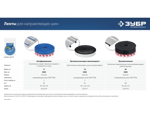 ЗУБР 2 шт, ППШ, 3 м, противоскользящая лента для направляющих шин самоклеящаяся, Профессионал (32332-P)