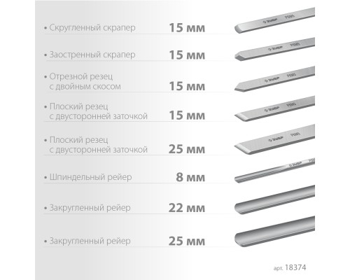 ЗУБР УМЕЛЕЦ-8, 8 шт, Р6М5, набор ручных резцов по дереву, Профессионал (18374)