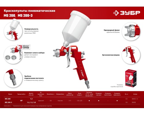 ЗУБР MS 200, 1.3 мм, пневматический краскопульт с верхним бачком (06455-1.3)